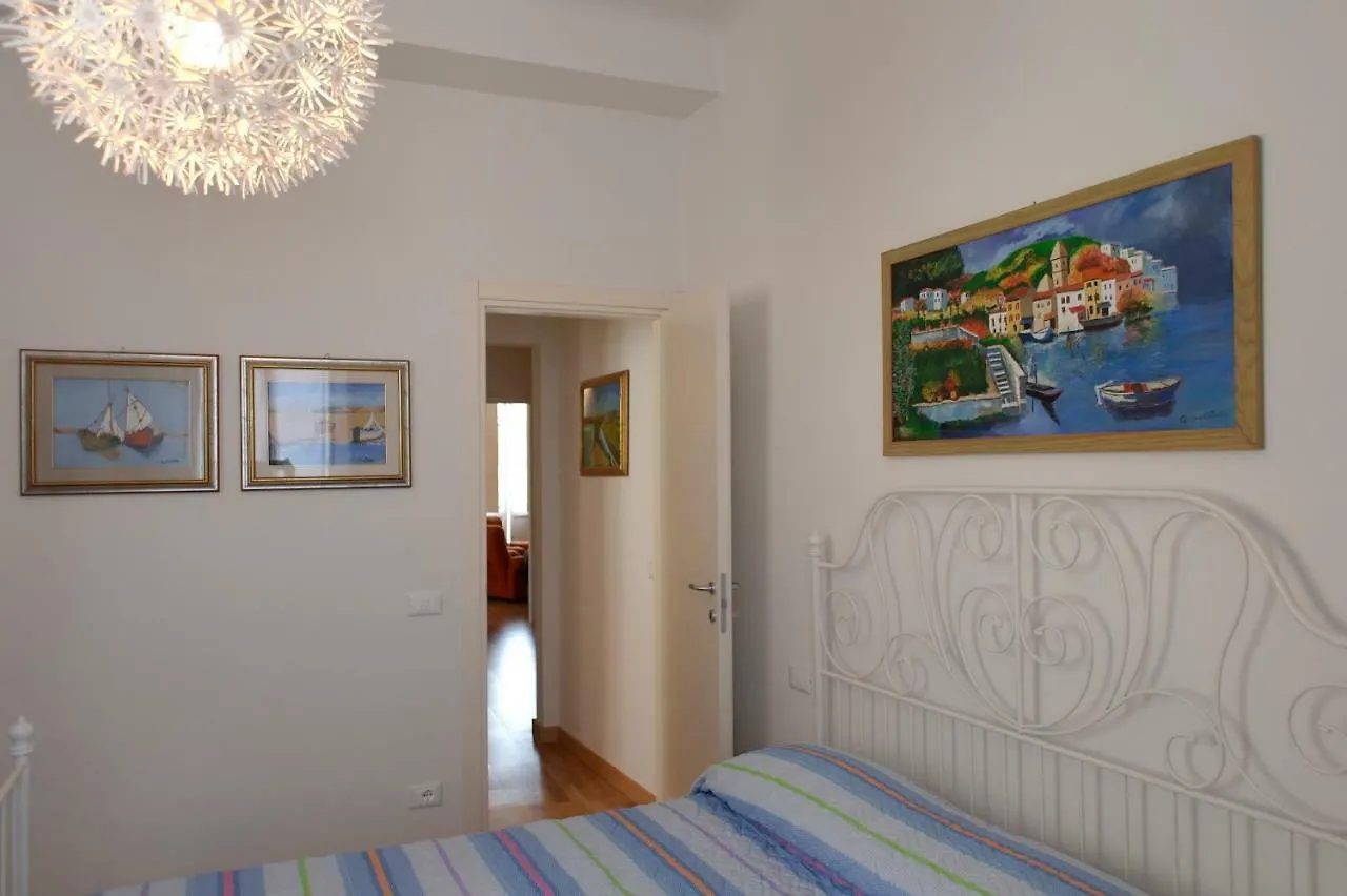 Yourhomeinlucca La Terrazza Appartement